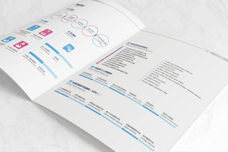 柞水县画册设计不断升级品牌体验感受